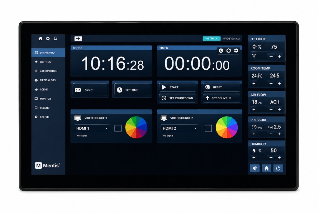 I-CONTROL (LM MEDICAL)